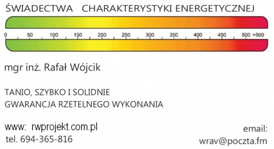 Świadectwa charakterystyki energetycznej Białystok od 150zł